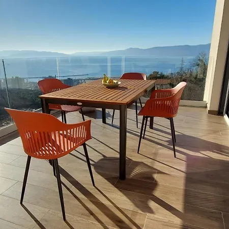 Drenova View
