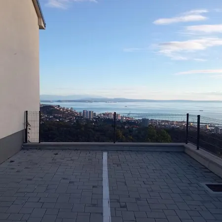 Drenova View * Rijeka